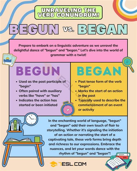 has began or begun|they have begun or began.